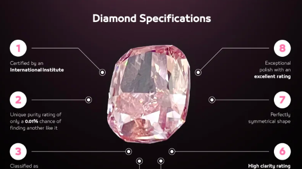 Il diamante rosa è molto raro (Dubai Media office)