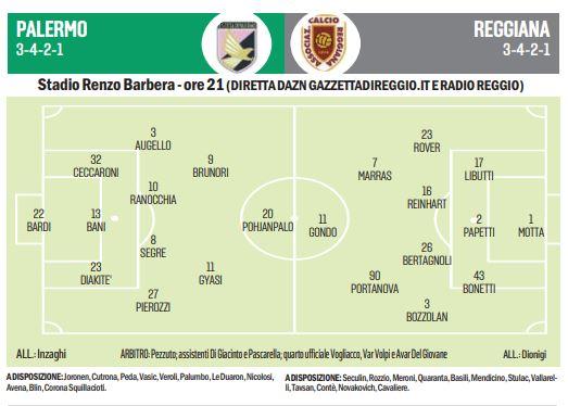 Palermo-Reggiana, l’esordio stasera è già in salita per i granata