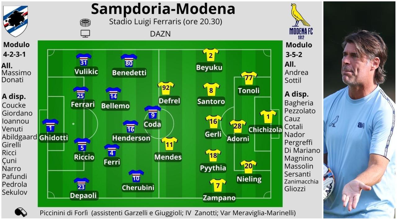 Il Modena pronto al debutto contro la Samp, Sottil: «Abbiamo grandi qualità»