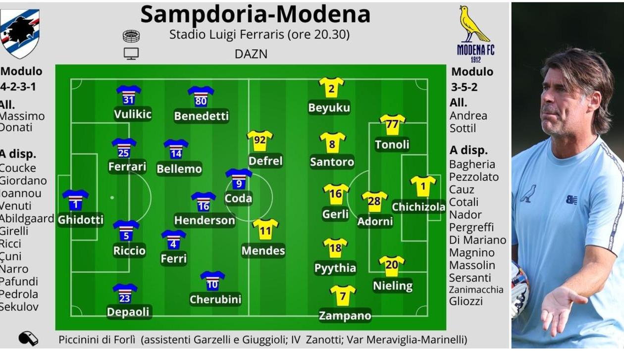 Il Modena pronto al debutto contro la Samp, Sottil: «Abbiamo grandi qualità»