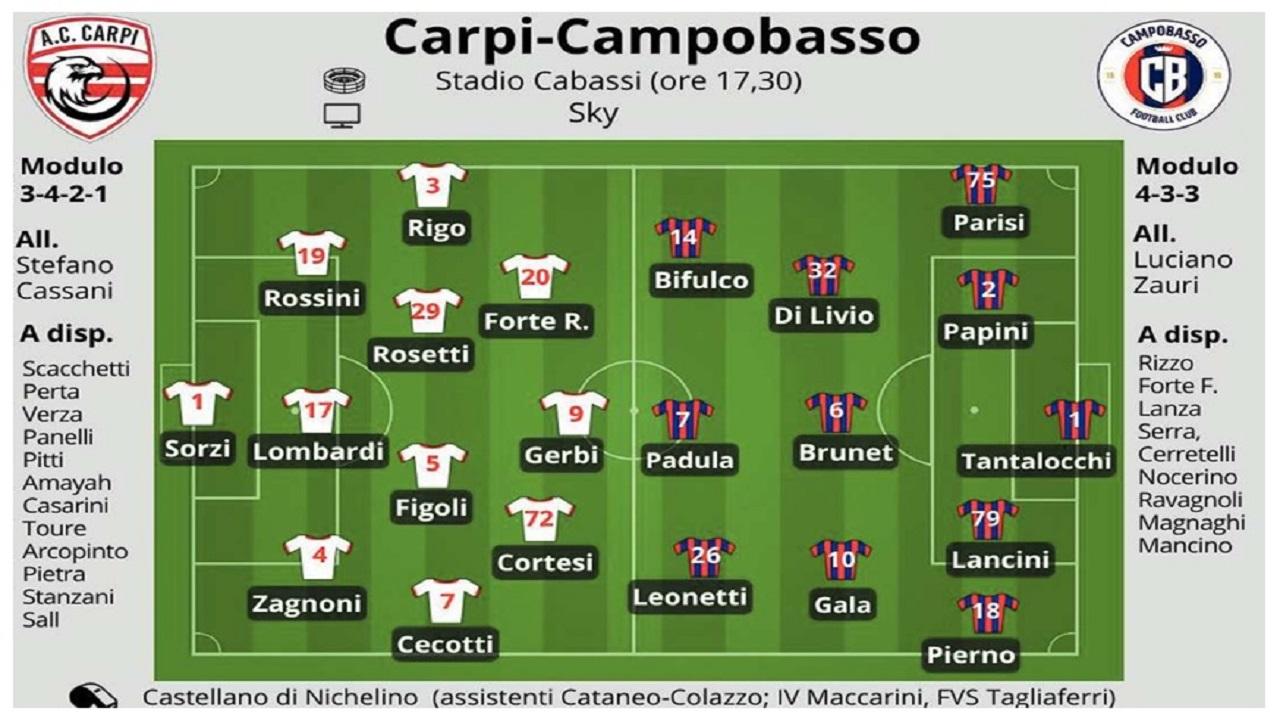 Il Carpi ritorna al “Cabassi”: arriva il Campobasso