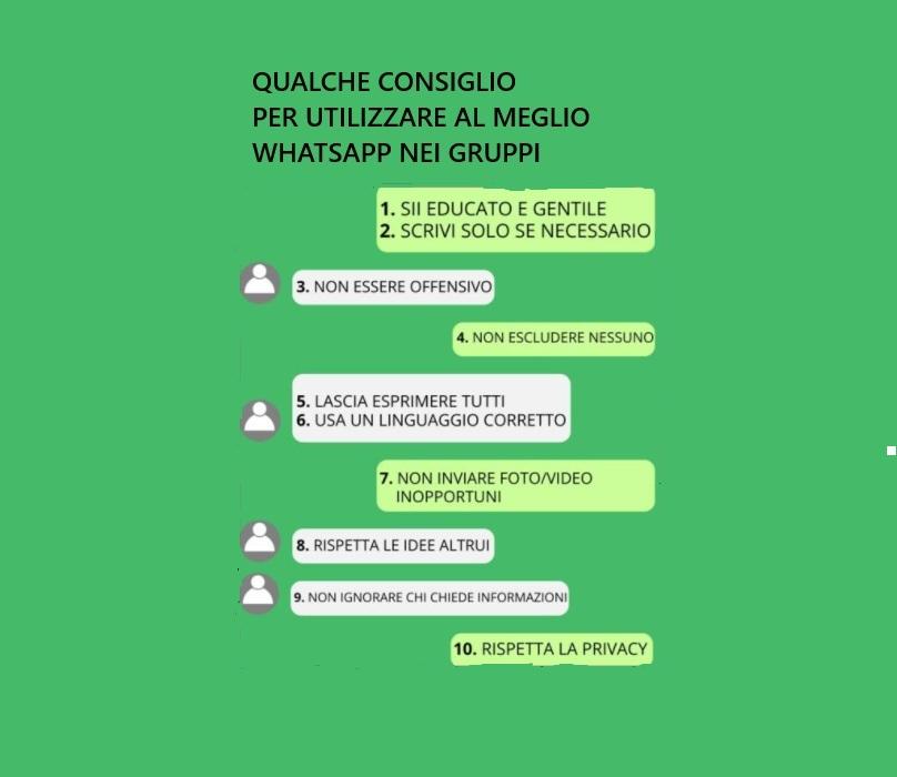 Gruppi Whatsapp di classe: 15 regole di “buone maniere” per sopravvivere alle chat, non solo scolastiche