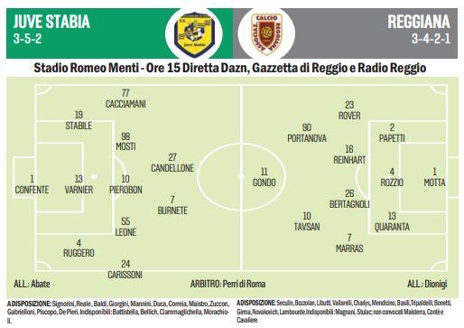 Juve Stabia – Reggiana, ai granata serve un altro blitz magico: l’analisi prima della partita
