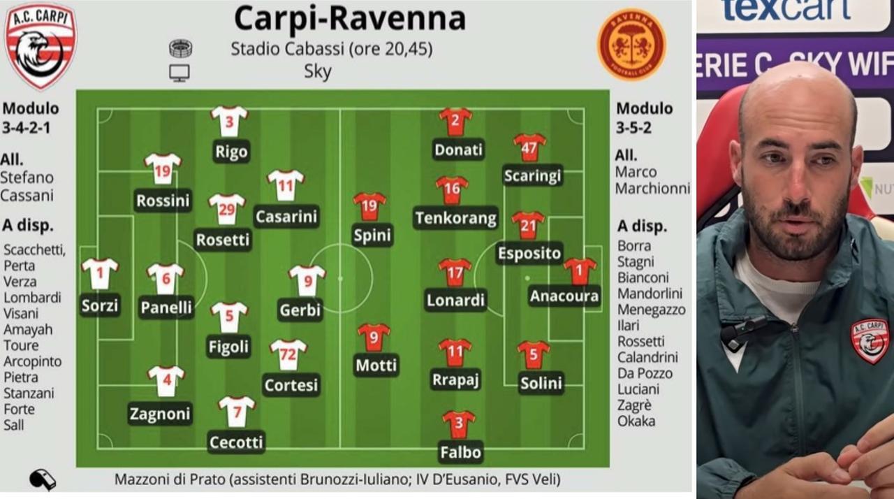 Carpi, big match al Cabassi contro il Ravenna: «Vogliamo regalare una gioia ai tifosi»