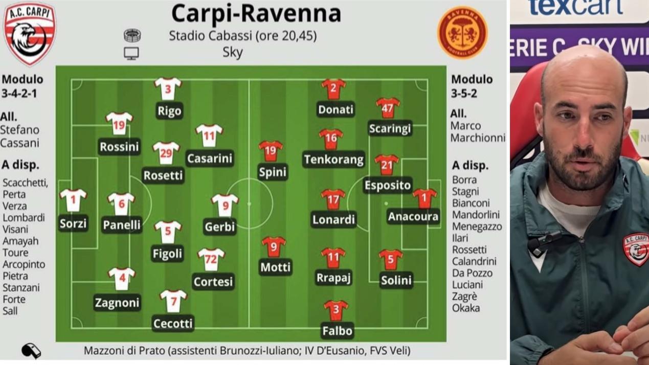 Carpi, big match al Cabassi contro il Ravenna: «Vogliamo regalare una gioia ai tifosi»