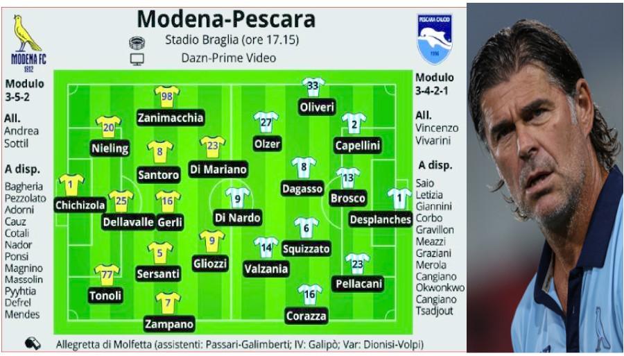 Il Modena vede la vetta solitaria, ma Sottil frena: «Pensiamo al Pescara»