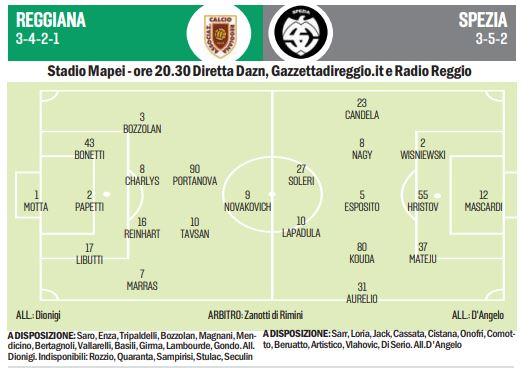 Reggiana-Spezia, granata chiamati a reagire, liguri a caccia della svolta: chiavi tattiche e possibili formazioni
