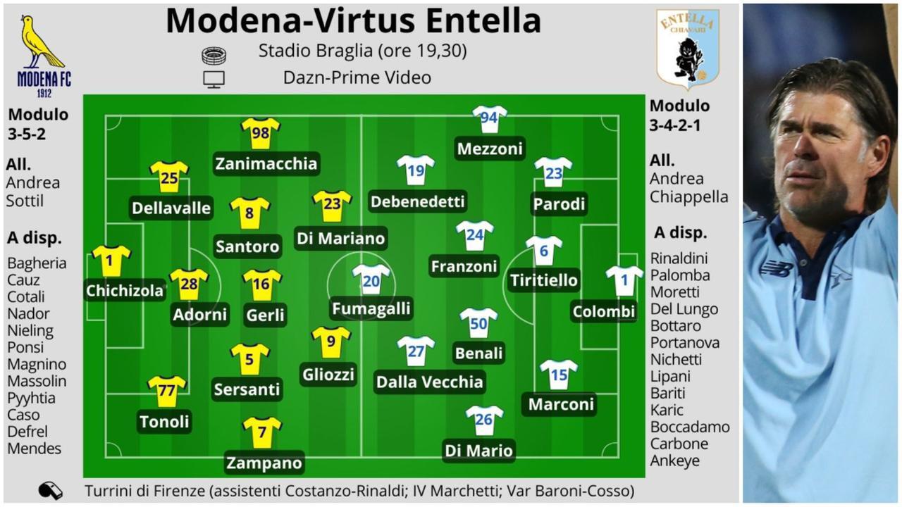 Il Modena ospita l’Entella per riprendersi la vetta: le probabili formazioni