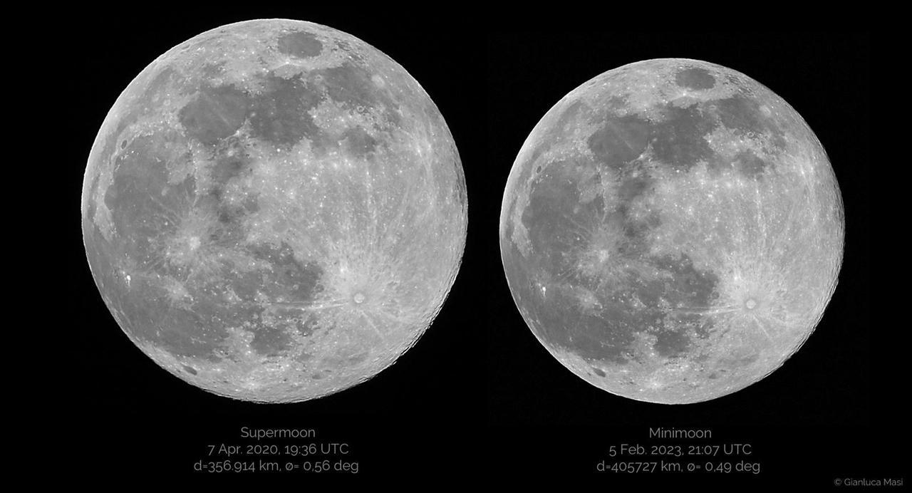 
	Un confronto fra supeluna e miniluna

