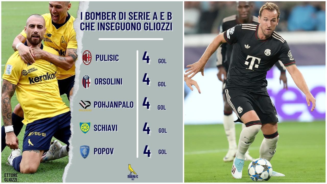 Gliozzi, bomber d'Italia, e Kane, bomber d'Europa