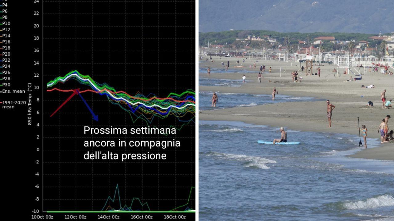 La carta del Cmt e bagnanti in Versilia