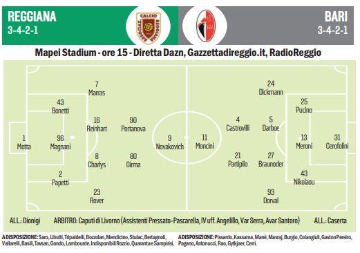 Reggiana-Bari, orario e probabili formazioni: al Mapei Stadium inizia il tour de force dei granata