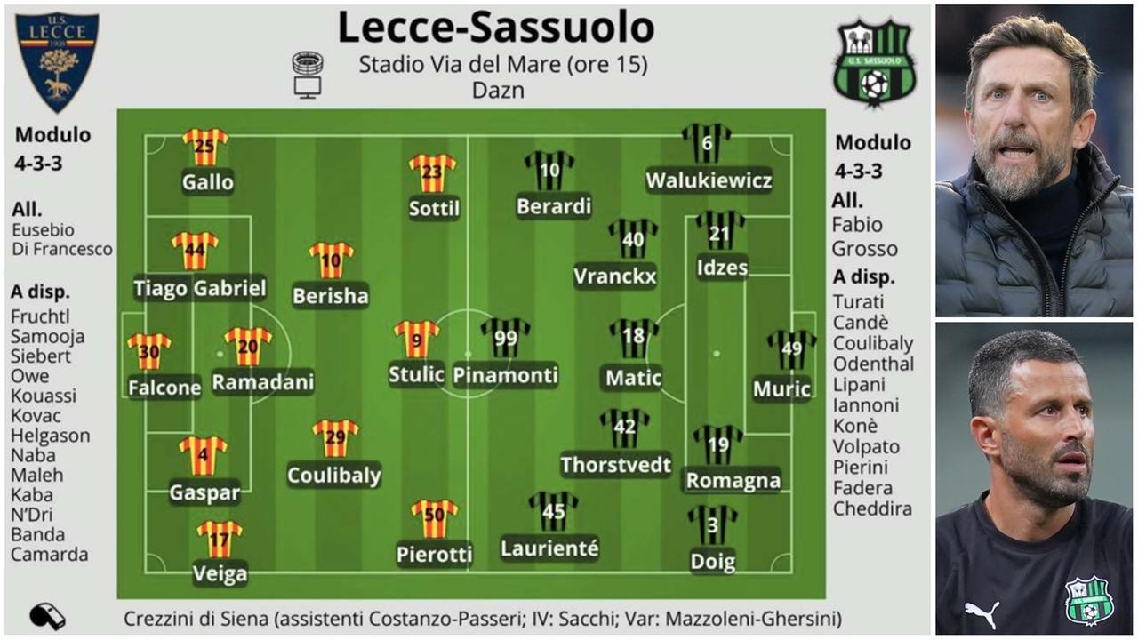 Sassuolo all’esame Di Francesco, torna Berardi. Grosso: «A Lecce sfida difficile»