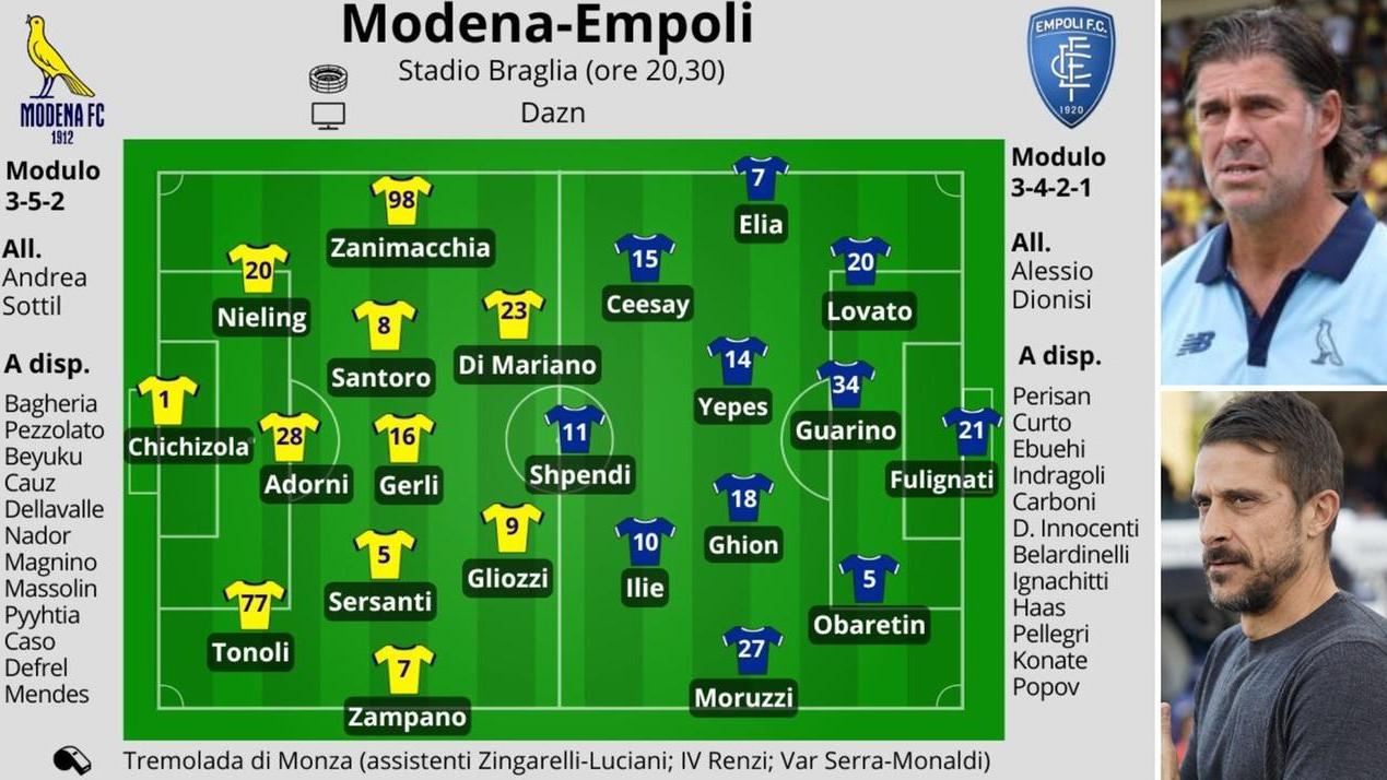 Fari accesi su Modena-Empoli, Sottil: «Attenti, loro sono da A»