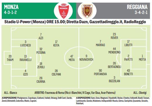 Monza-Reggiana, granata falcidiati dagli infortuni: obiettivo sovvertire i pronostici