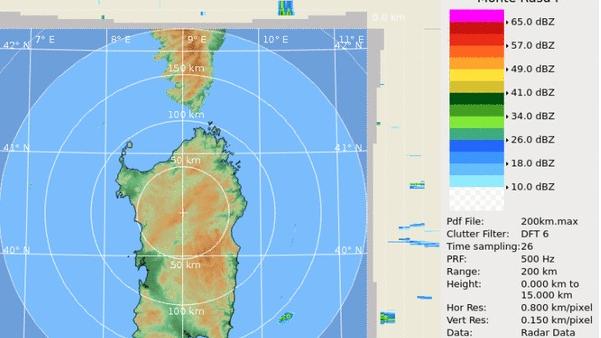 Meteo, weekend instabile nell’isola: le previsioni dei prossimi giorni