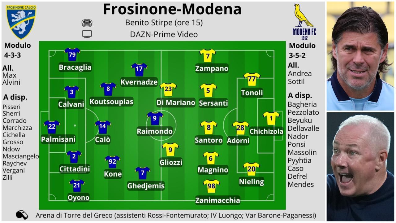 Modena, esame a Frosinone. Sottil: «Pronti alla battaglia» – Le probabili formazioni