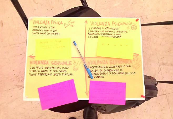 «Senza educazione al rispetto non ci può essere prevenzione»