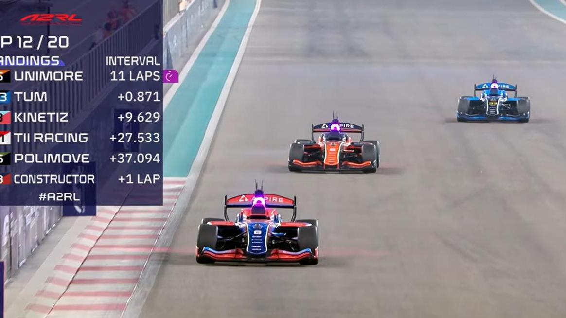Unimore da record ad Abu Dhabi: l’auto autonoma vola e si avvicina ai tempi della Formula 1 – Il video della gara