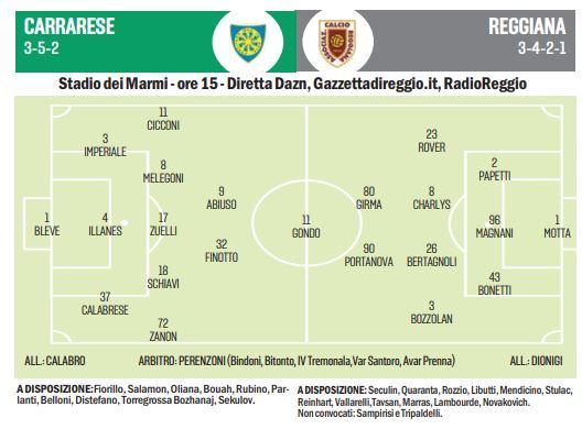 Carrarese-Reggiana, i granata devono invertire la rotta: ecco cosa aspettarsi