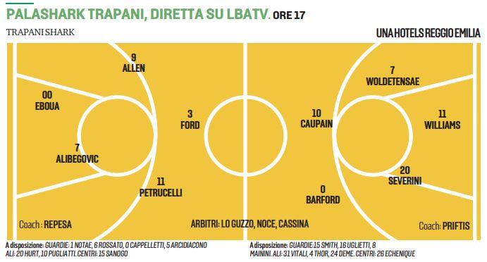La Una Hotels all’esame Trapani: biancorossi entrano nell’arena della squadra più in forma della lega