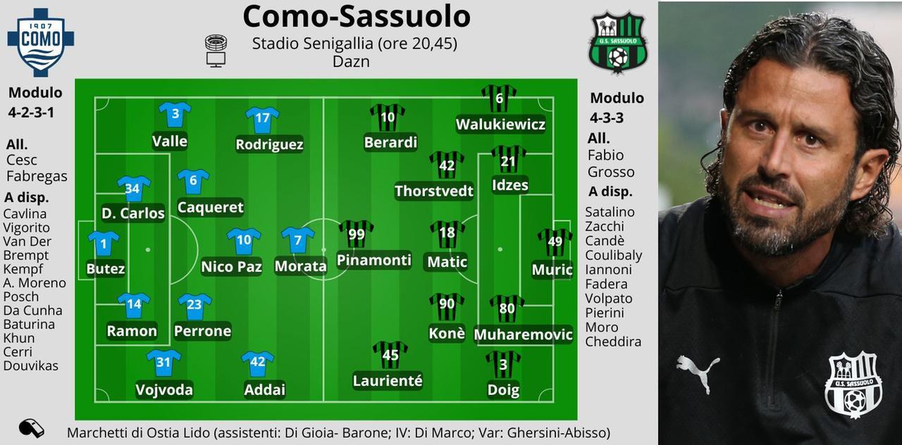 Il Sassuolo sfida il super Como, Grosso: «Tante insidie»