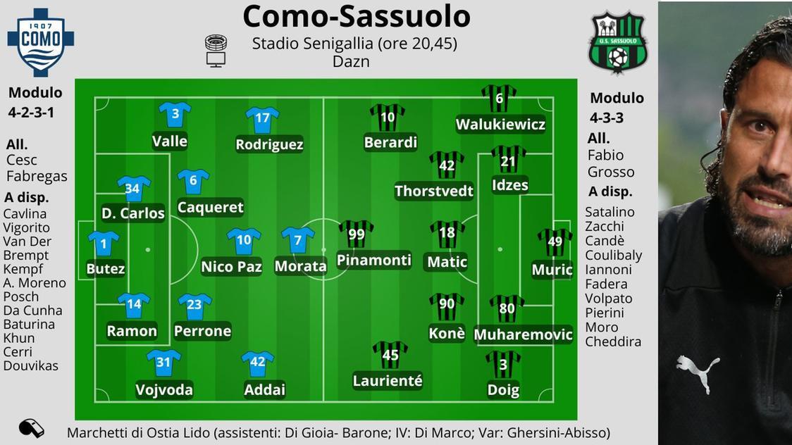 Il Sassuolo sfida il super Como, Grosso: «Tante insidie»