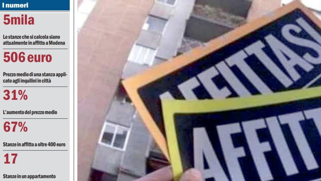 Emergenza casa a Modena, si specula coi subaffitti: «Camere di 9 metri quadri a 500 euro al mese»