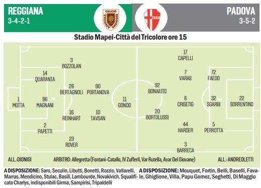 Reggiana-Padova, oggi al Mapei i granata alla prova del nove: il pre partita