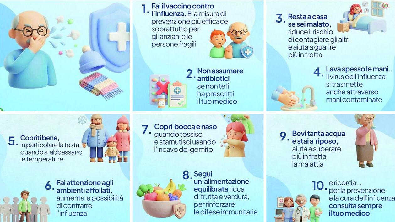 Boom di casi di influenza a Natale, ma il picco deve ancora arrivare