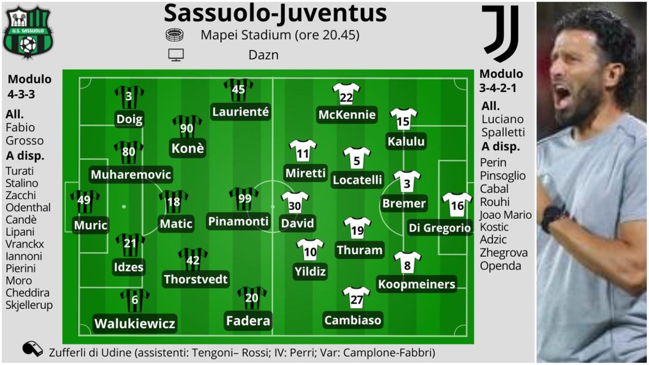 È la notte di Sassuolo-Juve: ultime dal campo e probabili formazioni