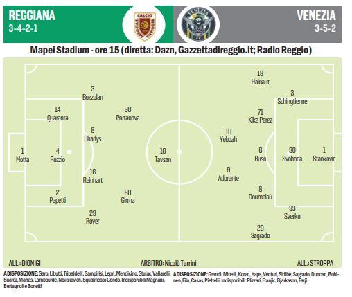Oggi c’è Reggiana-Venezia, per i granata un ostacolo altissimo ma bisogna voltare pagina: l’analisi del pre partita