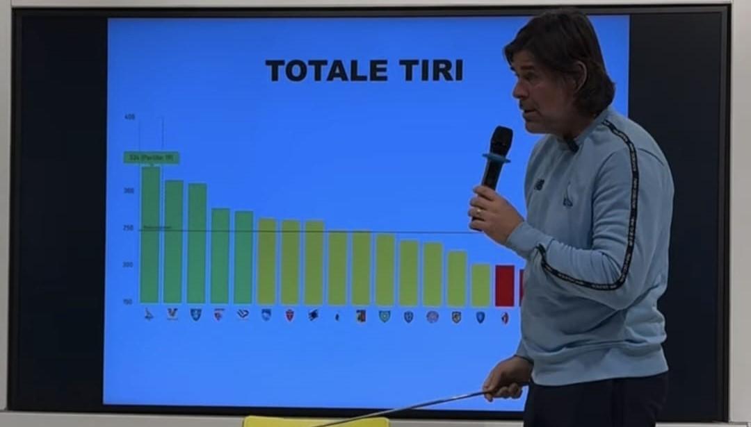 
	Sottil in conferenza stampa

