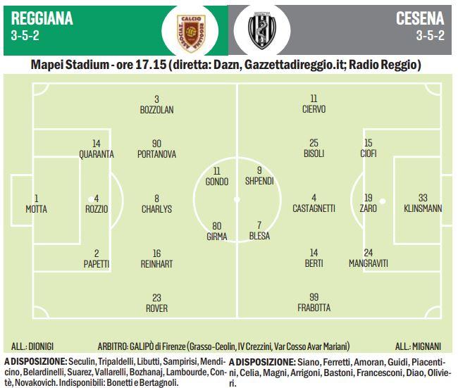 Reggiana-Cesena, sacrificio e spirito di squadra: ecco cosa serve ai granata