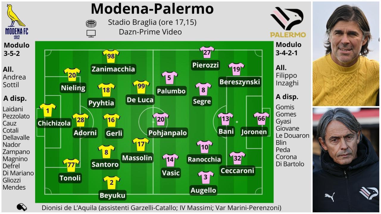 Modena, esame di maturità con il Palermo in uno stadio Braglia gremito: le probabili formazioni