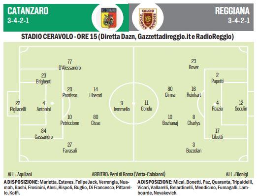 Catanzaro-Reggiana, via alla corsa salvezza per i granata: ecco cosa ci aspetta i granata