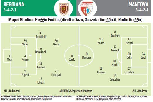 Reggiana-Mantova, prima prova per mister Rubinacci: stasera alle 20 la partita