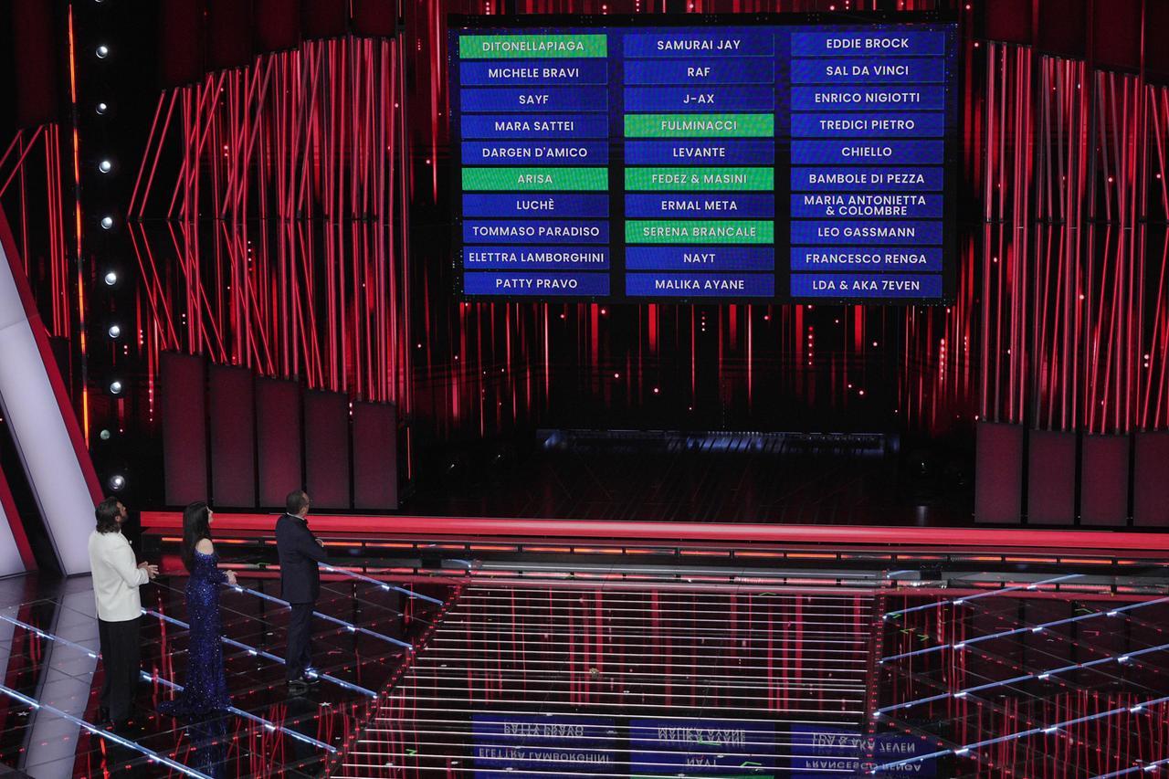 Sanremo, ecco la classifica della prima serata: i 5 cantanti al top