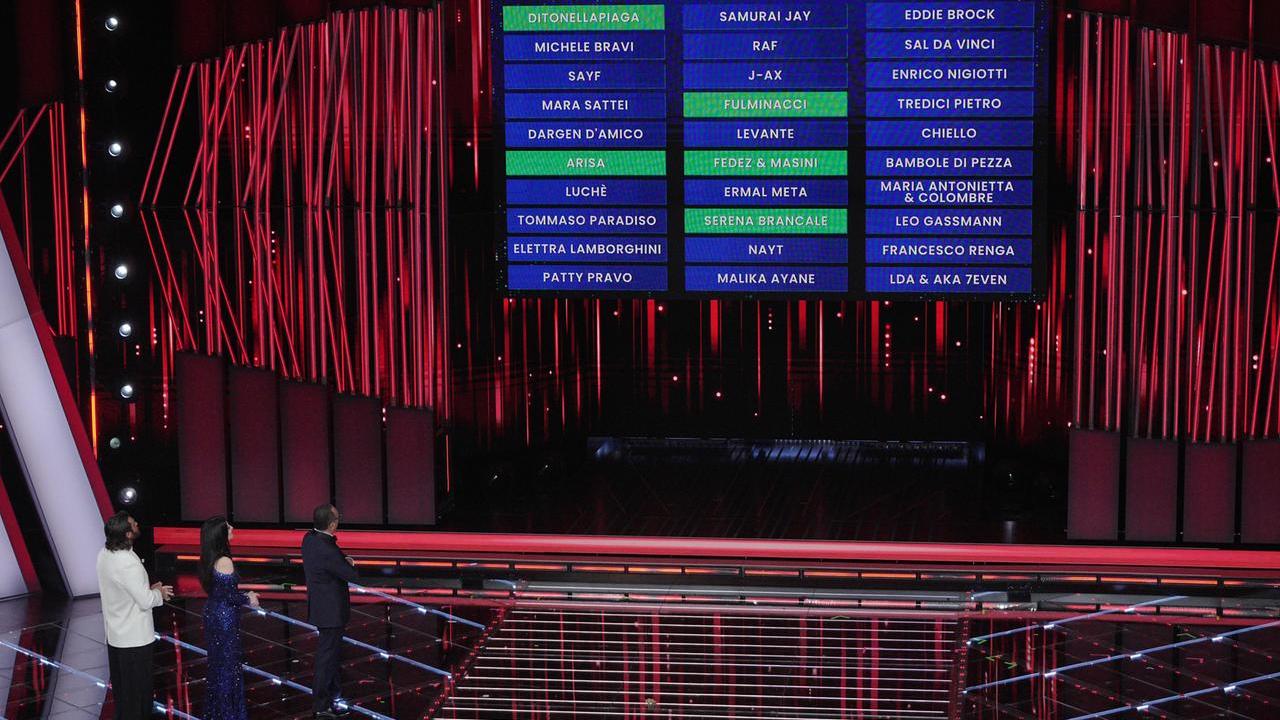 Sanremo, ecco la classifica della prima serata: i 5 cantanti al top