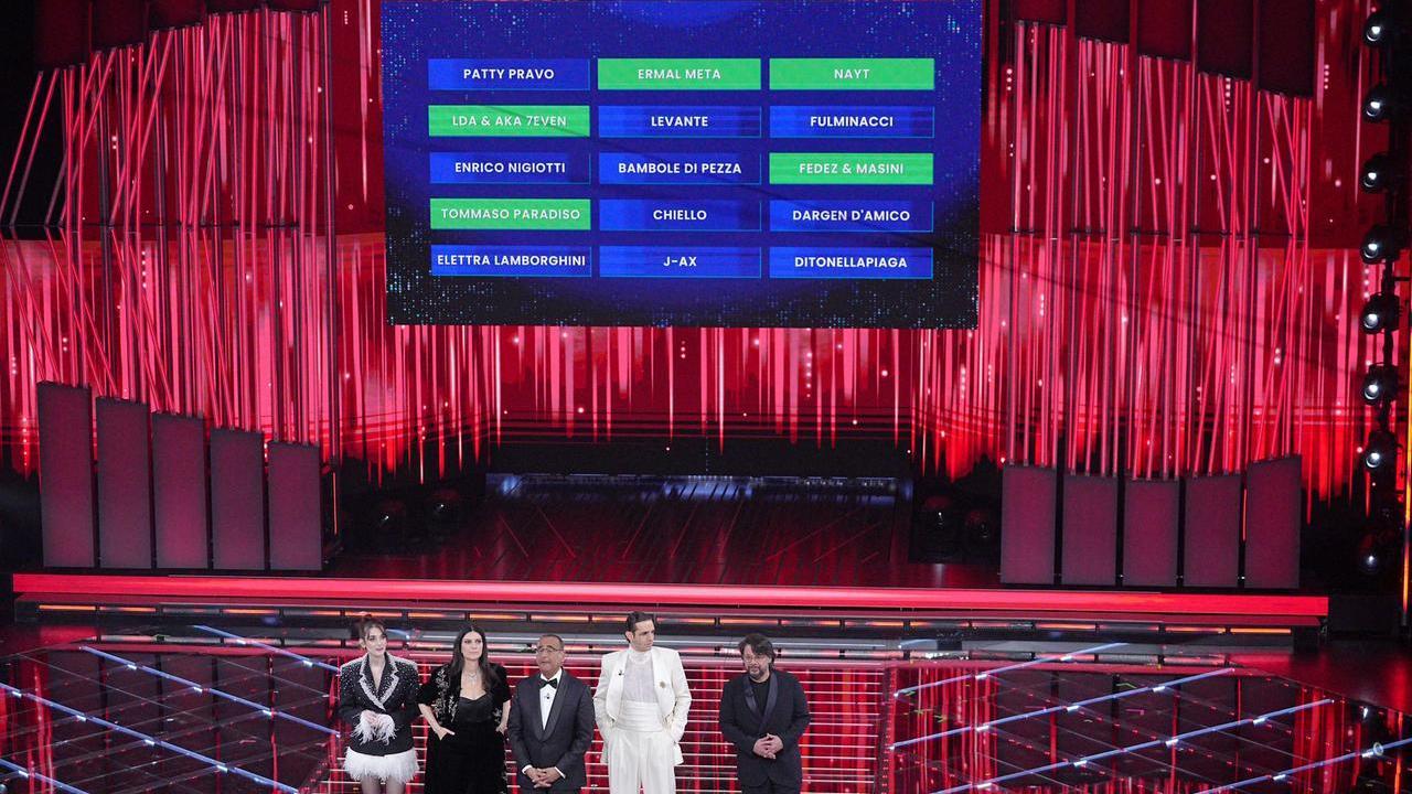 Sanremo 2026, anche la seconda serata non decolla, nuovo flop degli ascolti: tutti i numeri