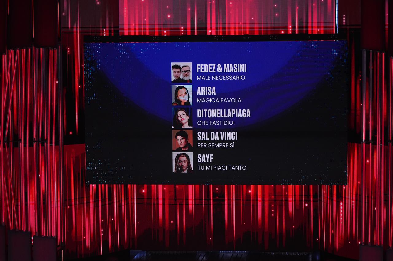 Sanremo 2026, la finale: televoto per la top 5 – Classifica live