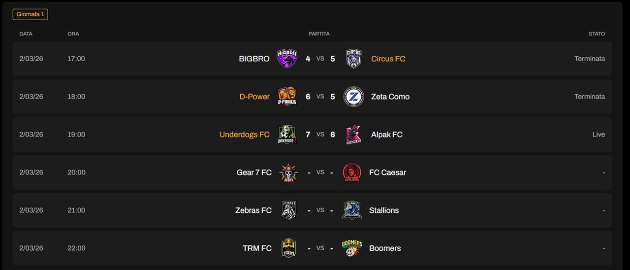 Al via la seconda stagione della Kings League