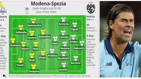 Modena, vietato distrarsi con lo Spezia: «Noi ai playoff a tutti i costi»