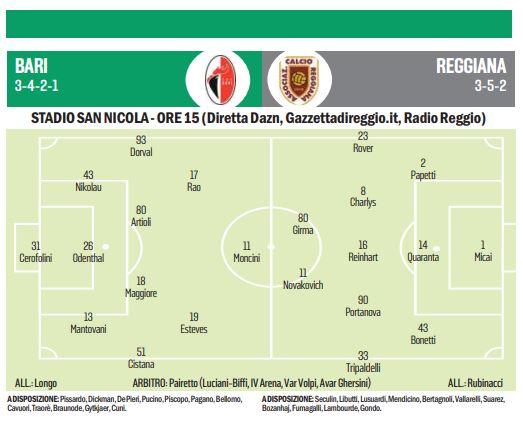 Bari-Reggiana, al San Nicola non si può sbagliare: oggi la trasferta
