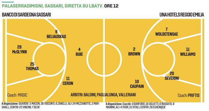 Una Hotels, stringere i denti oggi a Sassari è d’obbligo