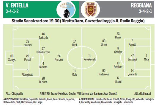 Entella-Reggiana, l’unico risultato utile è la vittoria: fischio di inizio alle 19.30