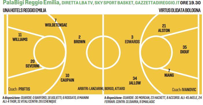 Una Hotels-Virtus, il derby al Bigi richiederà sforzi straordinari