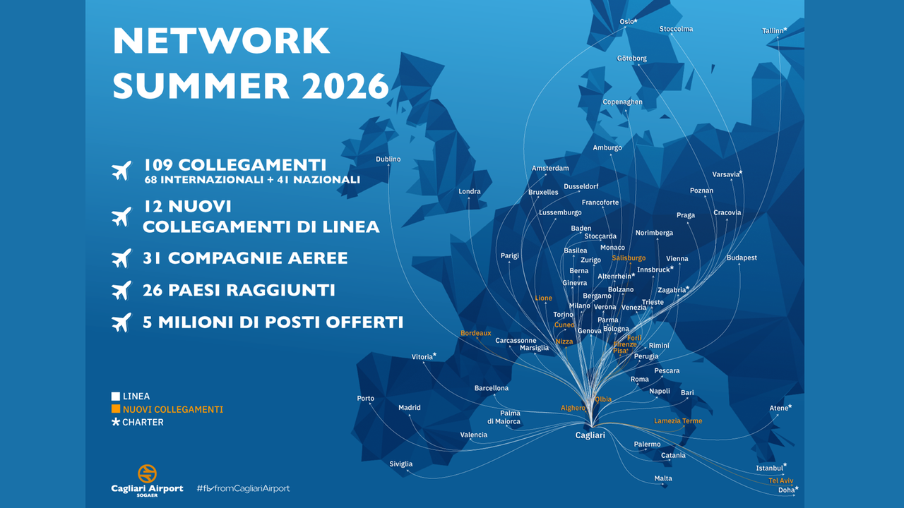 L’aeroporto di Cagliari decolla per l’estate 2026: 109 collegamenti, 31 compagnie e 12 nuove rotte