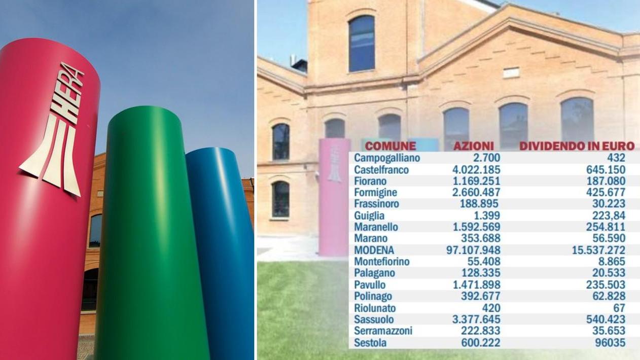 Il Comune di Modena incassa 15,5 milioni grazie a Hera