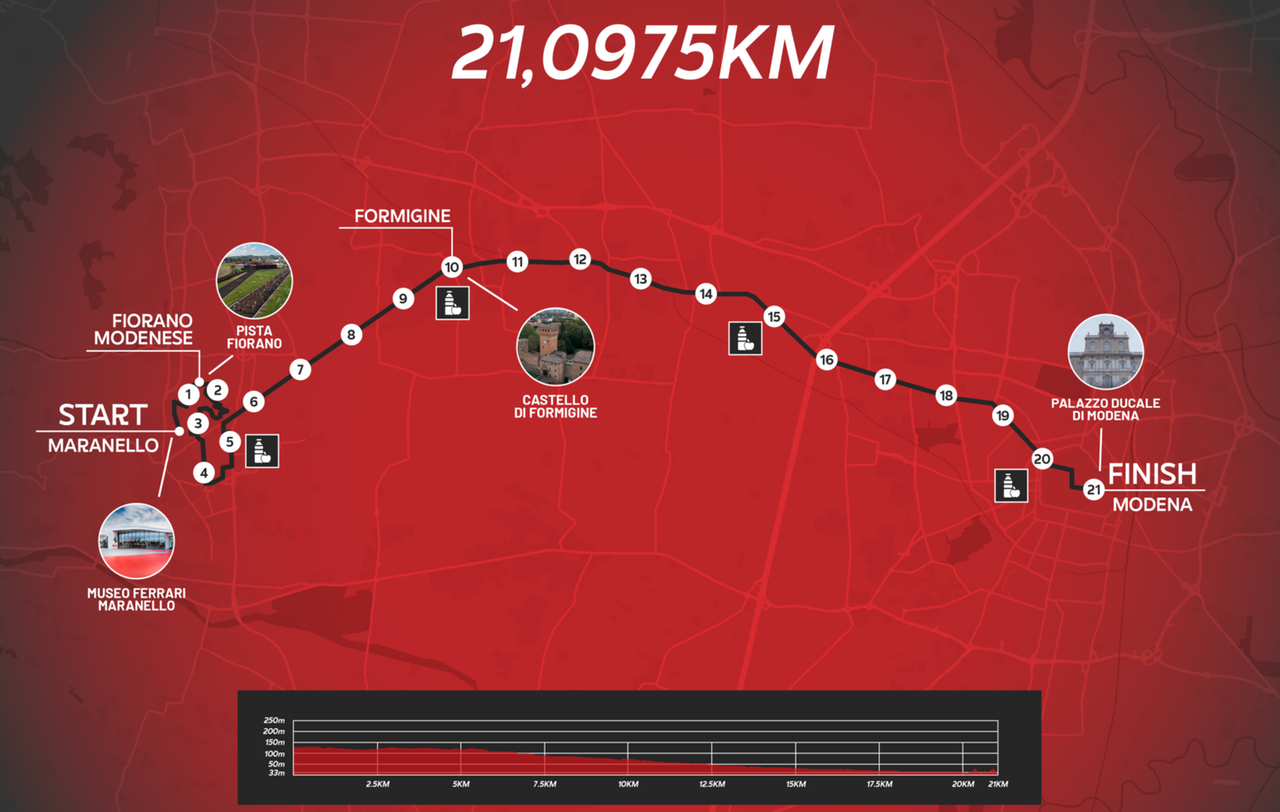 Mezza Maratona d’Italia: divieti, strade chiuse e modifiche al traffico, tutto quello che c’è da sapere sulla viabilità